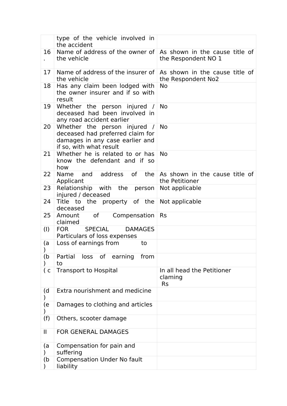 Claim Petition Death Under Sec 166 Mv Act 1988 preview page 3