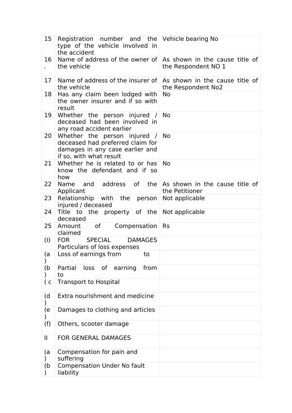Claim Petition Injury Under Sec 166 Mv Act 1988 preview page 3