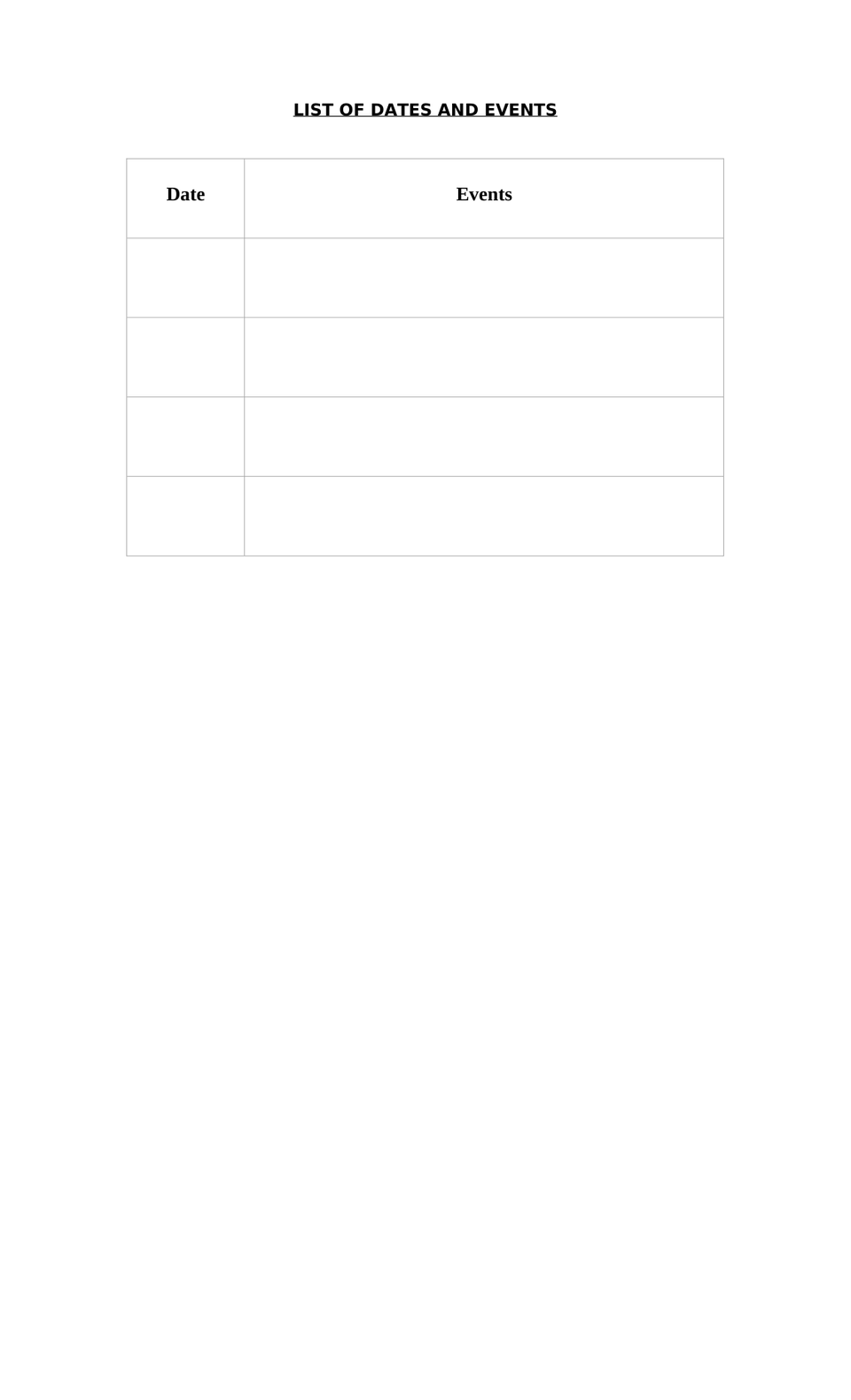 Revision Petition Under Sec 21 Consumer Protection Act preview page 3